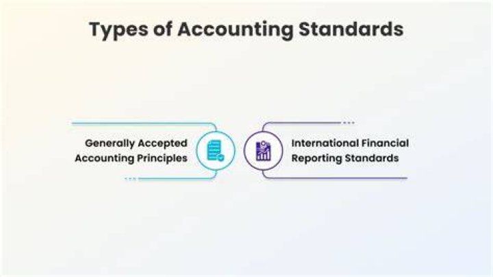 Are accounting standards important in the field or profession?