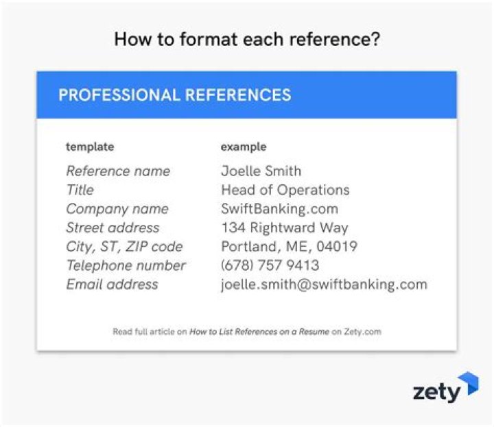 Are addresses needed for references?