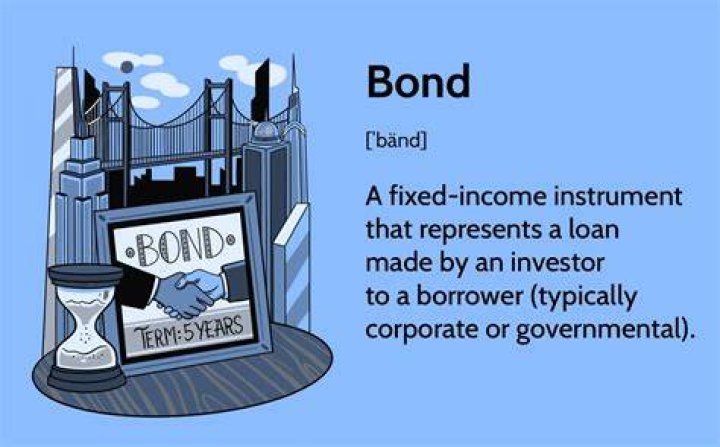 Are bond investments guaranteed?