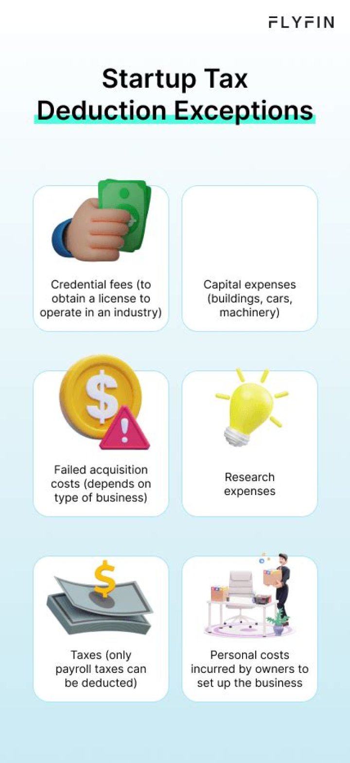 Are business start-up costs tax deductible?