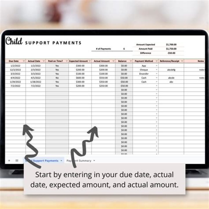 Are child support payments reportable to ATO?