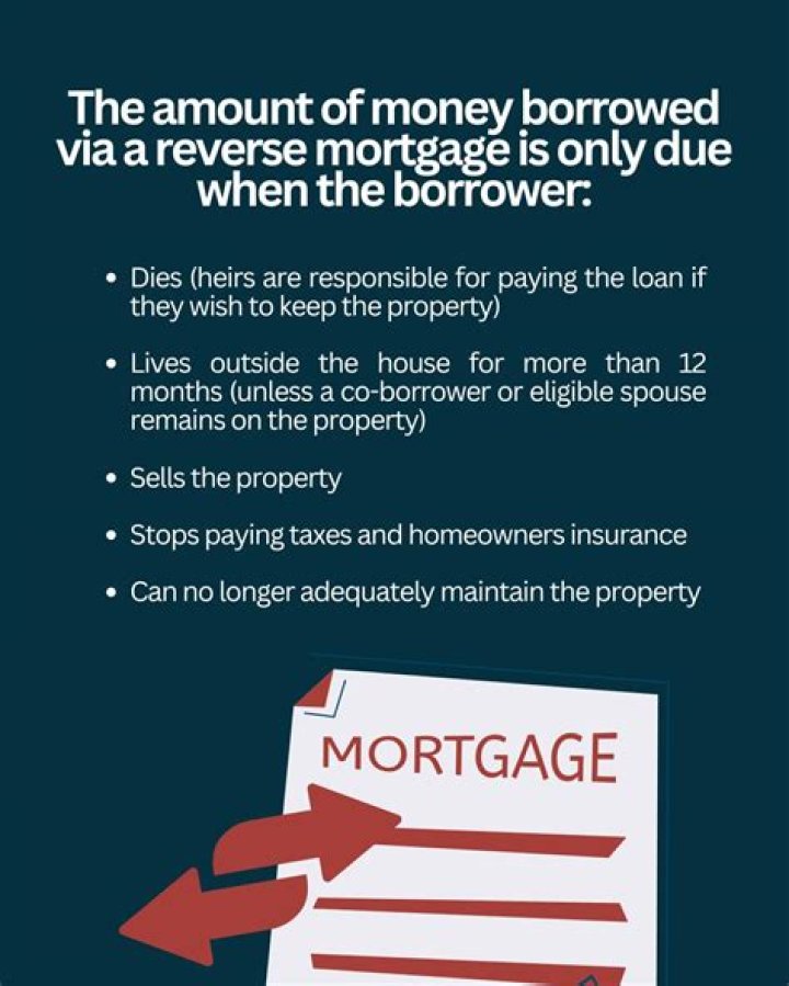 Are heirs responsible for reverse mortgage?