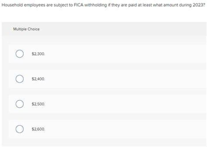 Are household employees subject to FICA?