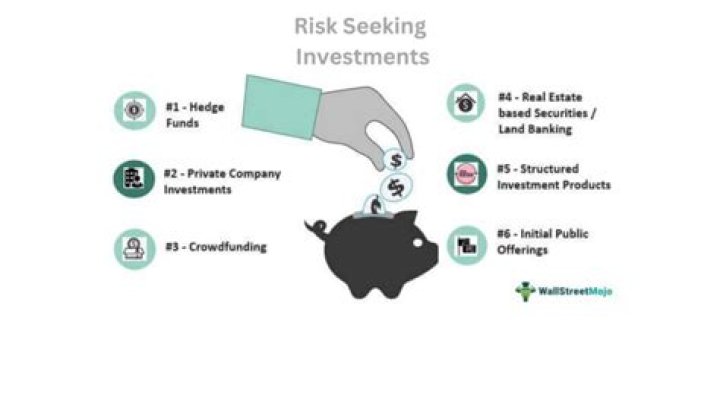 Are investors risk seeking?