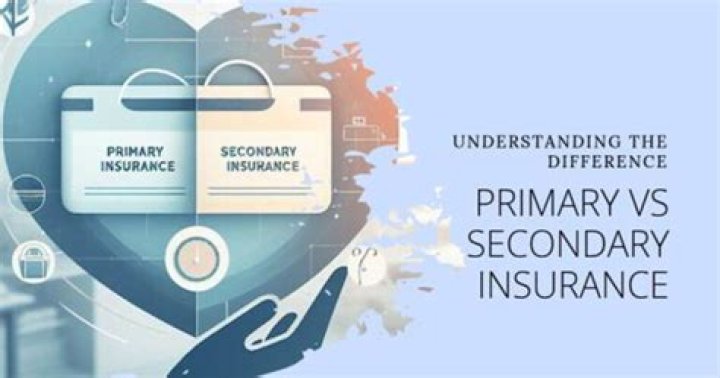 Are primary and secondary insurance billed at the same time?