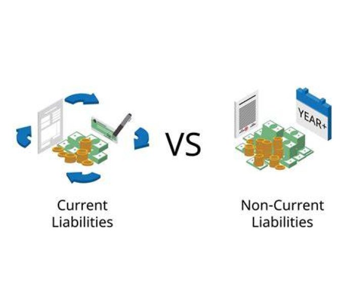 Are provisions current or non current liabilities?
