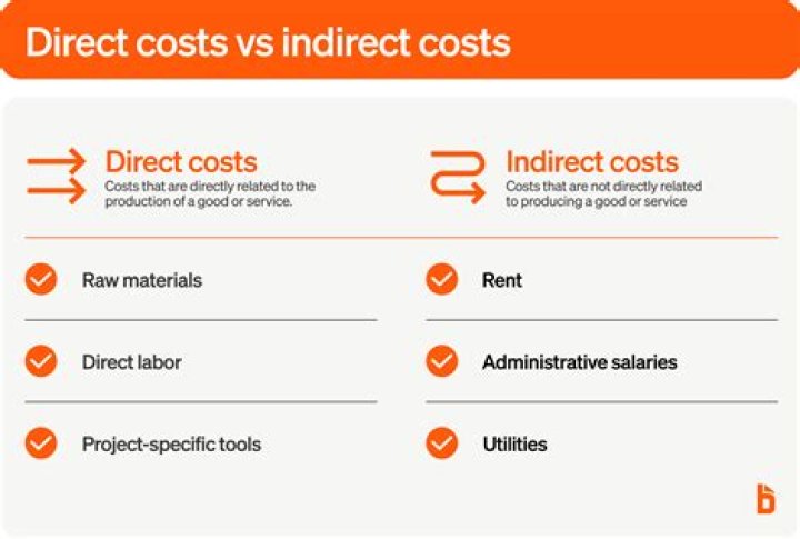 Are repairs a direct or indirect cost?