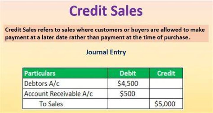 Are sales a debit or credit?