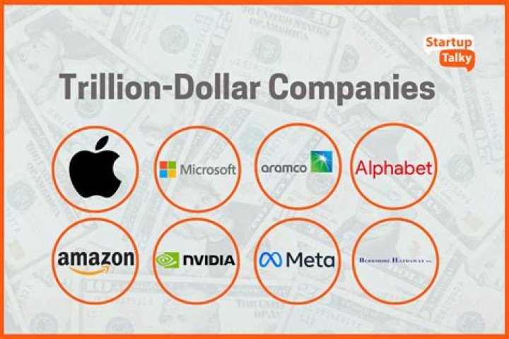 Are there any companies worth a trillion dollars?