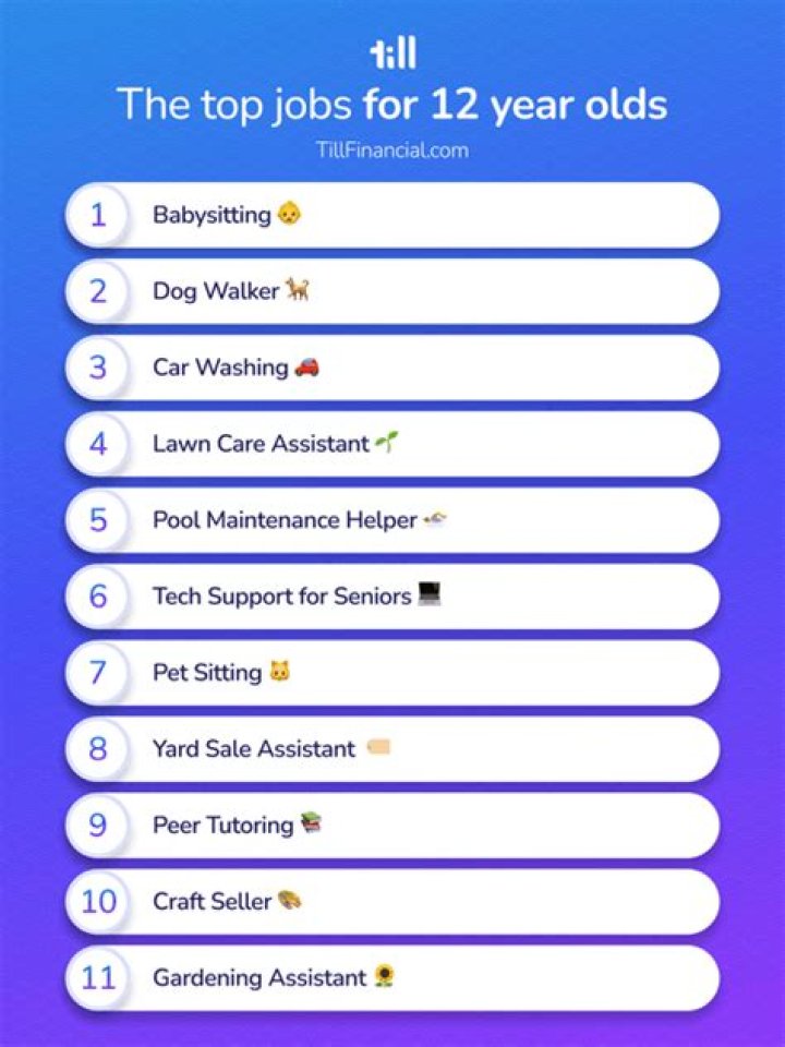 Are there any jobs for kids 12 and under?
