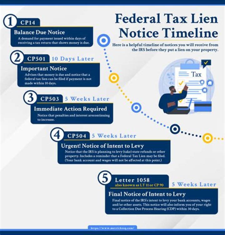 Are welfare benefits reported on a federal tax return?