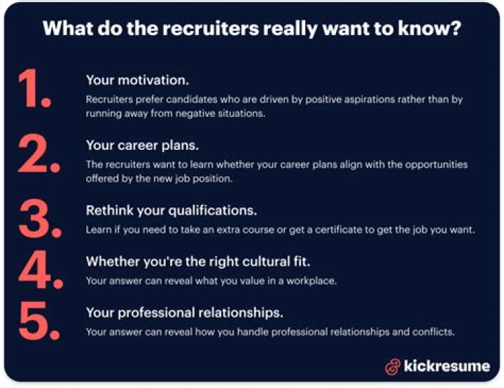Are you unemployed if you are looking for a job?