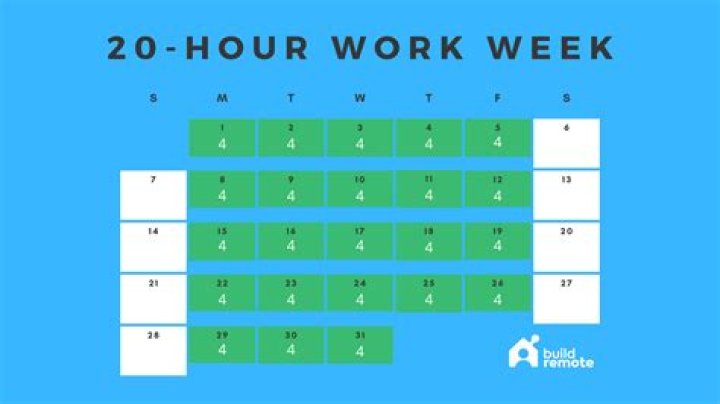 Are you willing to work a changing schedule meaning?