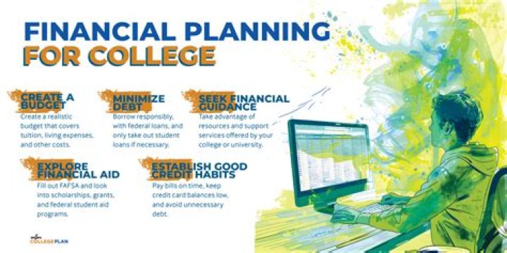 Can a CFA do financial planning?
