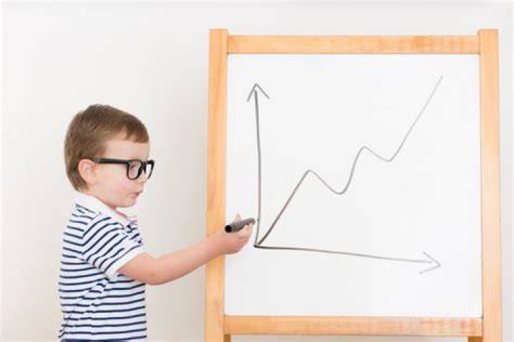 Can a child own their own business?
