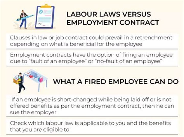 Can a company rehire a fired employee?