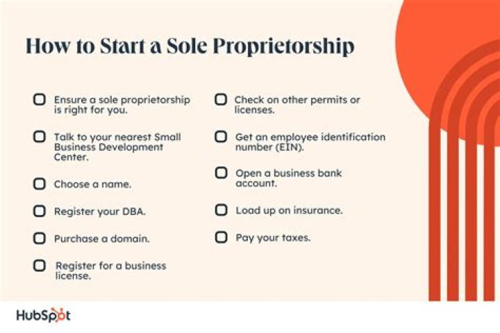 Can a consulting company be a sole proprietorship?