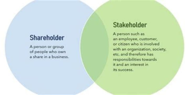 Can a husband and wife own stock in a corporation?
