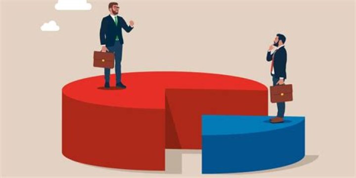 Can a majority owner fire a minority owner?