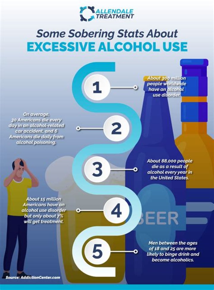 Can a minor have alcohol in a restaurant?
