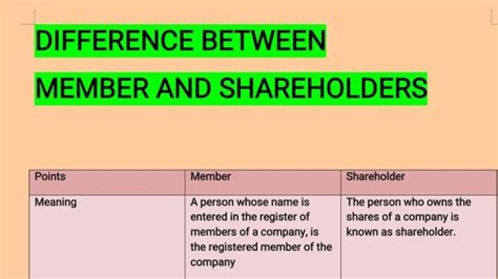 Can a person be a member but not a shareholder?