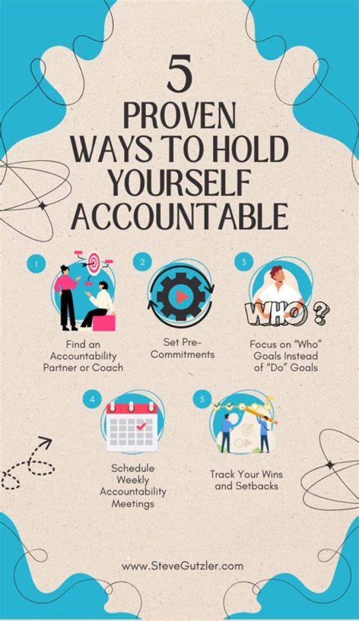 Can a spouse be held accountable for foreclosure?
