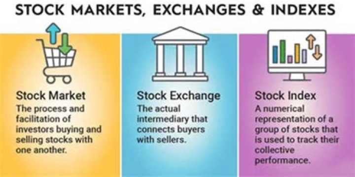 Can a stock be on 2 exchanges?