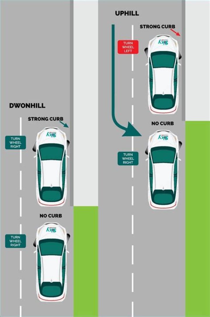 Can a vehicle be insured by someone other than the owner?