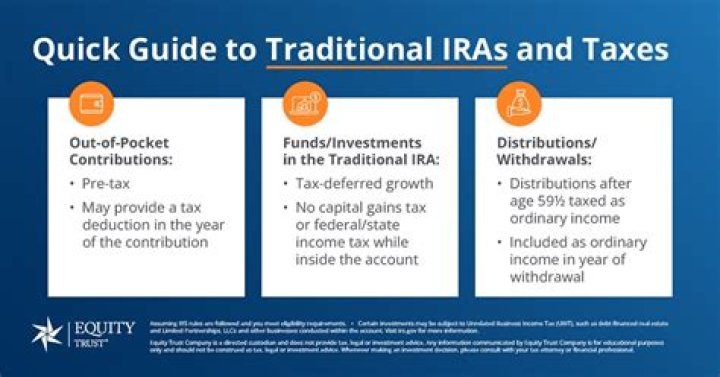 Can a working spouse contribute to a traditional IRA?