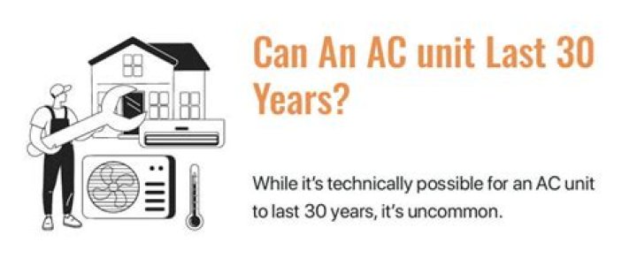Can AC unit last 25 years?