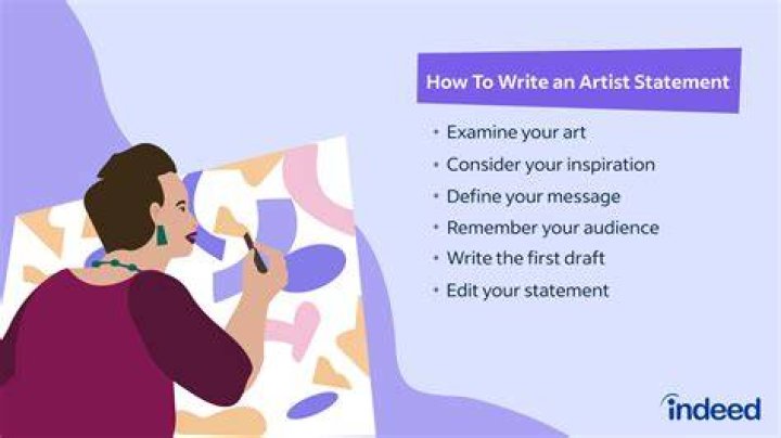 Can an artist be an S Corp?