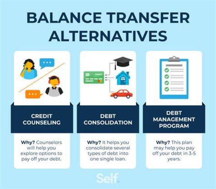 Can an authorized user transfer a balance?