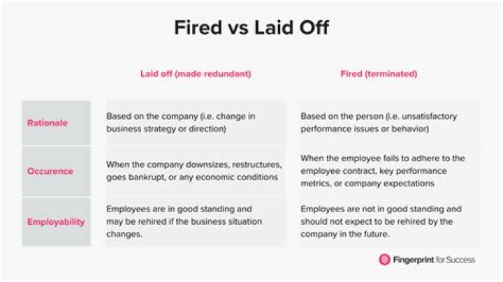Can an employer tell if you were laid off?