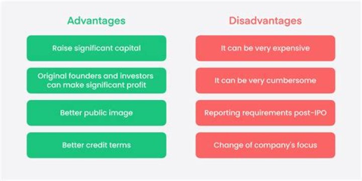 Can an individual buy an IPO?