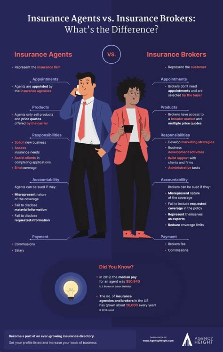 Can an insurance broker also be an agent?