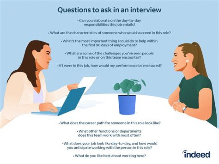 Can an interviewer change their mind?