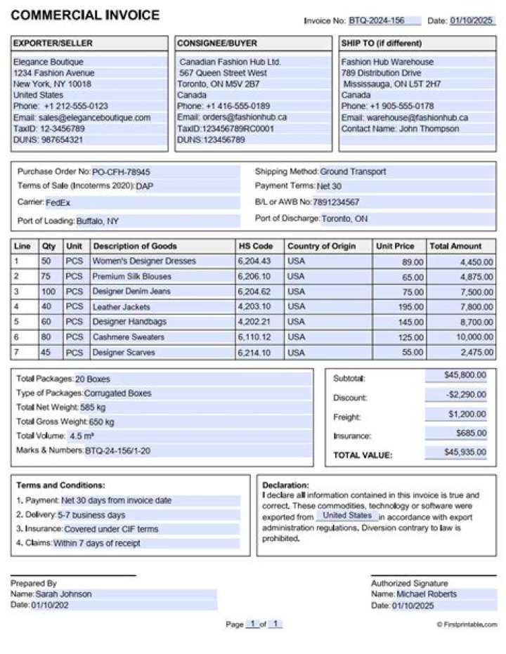 Can an invoice be amended?
