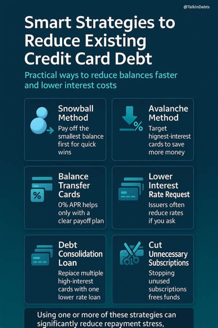 Can credit card debt reduce?