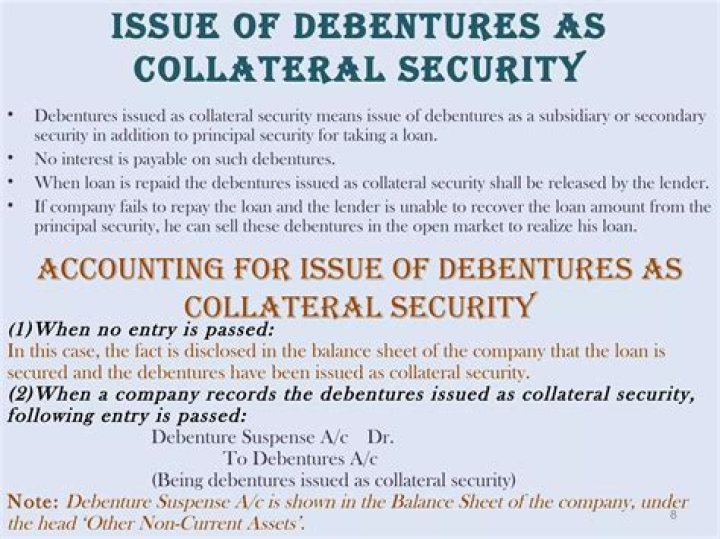 Can debentures be issued without interest?