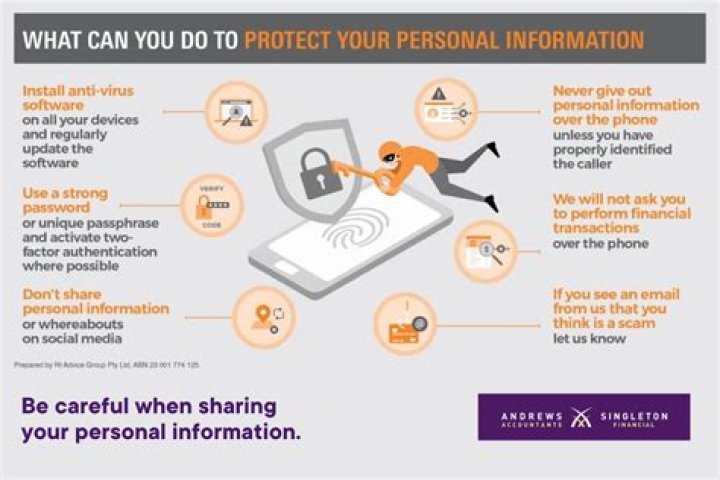 Can employer access my personal email?