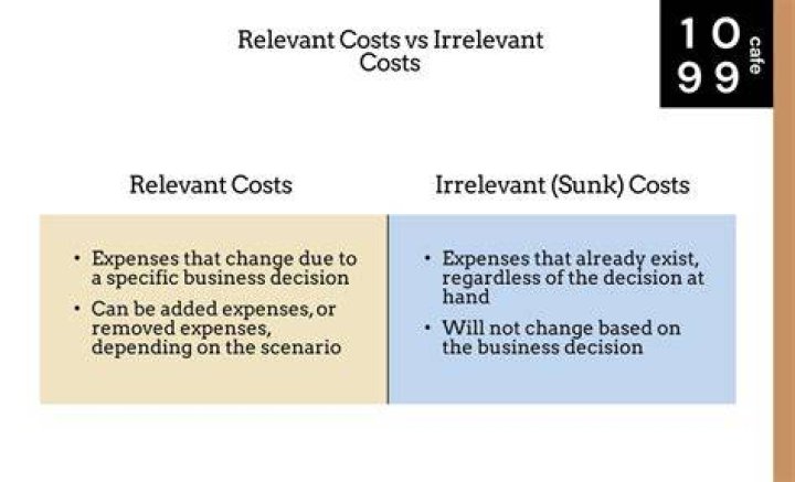 Can fixed cost be relevant cost?