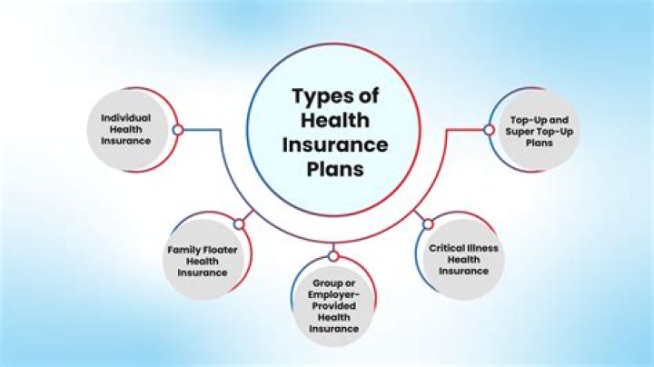 Can husband and wife have different health insurance?