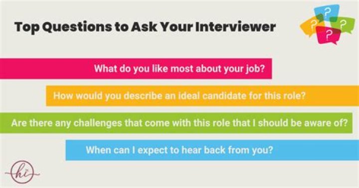 Can I ask about company benefits in an interview?