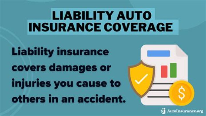 Can I buy auto liability insurance without a car?