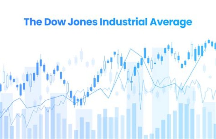 Can I buy Dow Jones index stock?