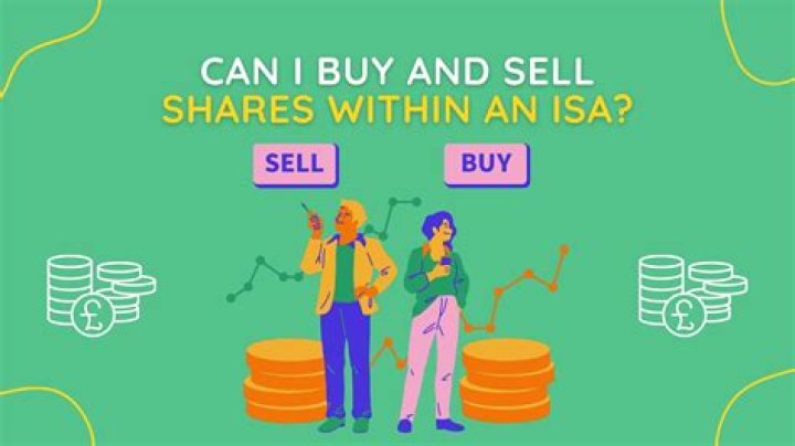 Can I buy shares in Reliance?