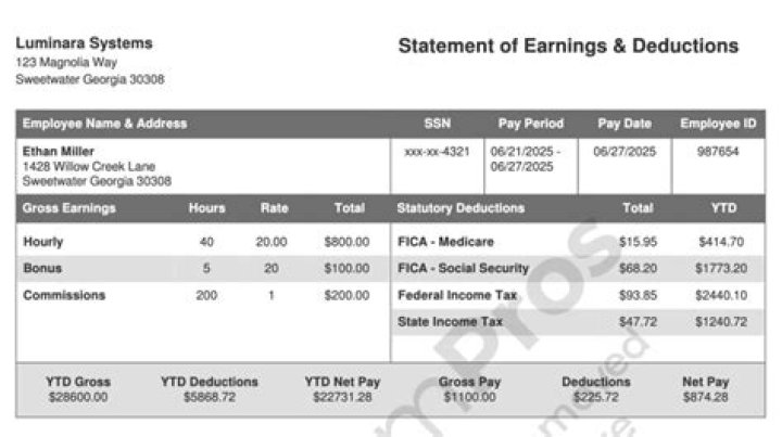 Can I claim union dues on my 2019 taxes?