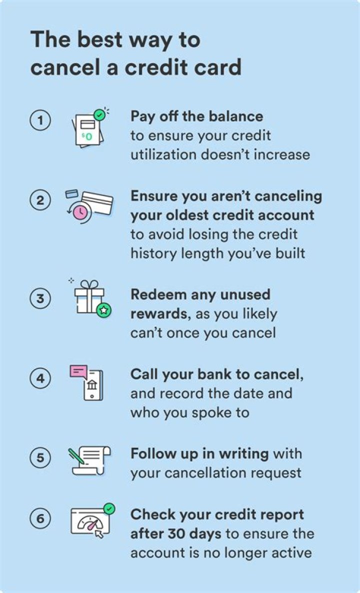 Can I close my credit card account with a balance?