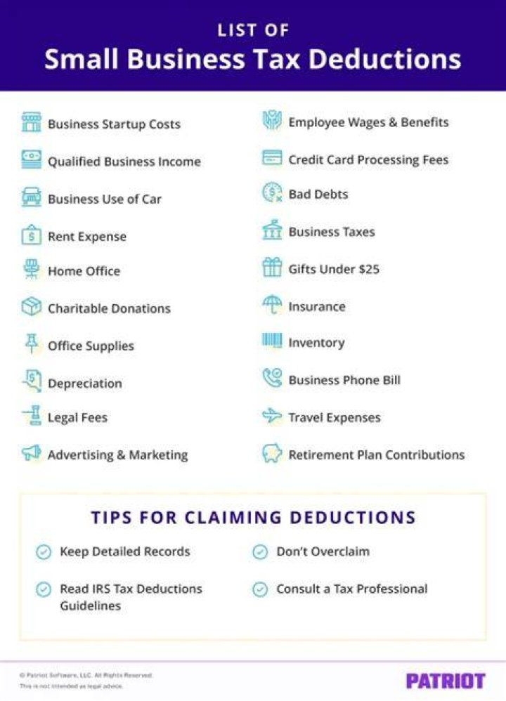 Can I deduct expenses against other income?
