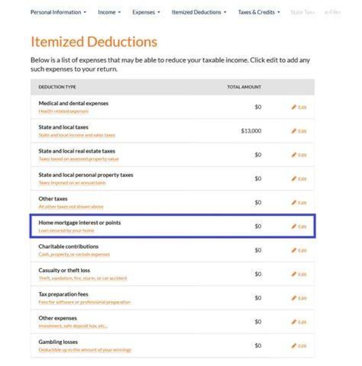 Can I deduct mortgage interest on Schedule A and E?